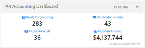 AR Accoutninh Dashboard