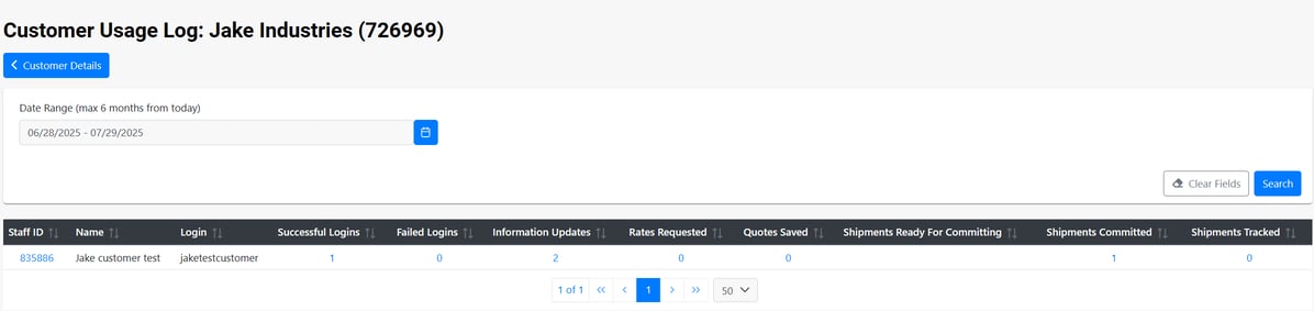 Customer Usage Log