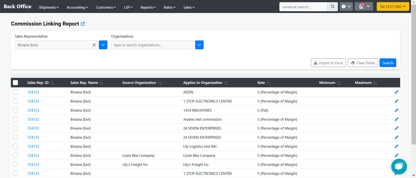 Introduction to Reports