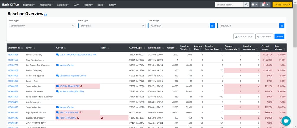 Introduction to Reports