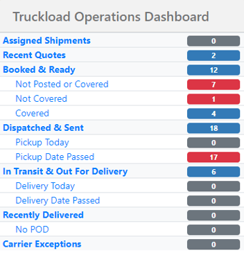 truckload_operations_dashboard_3
