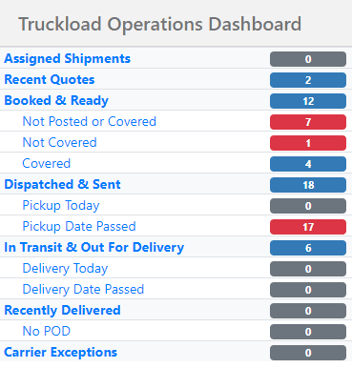 truckload_operations_dashboard_3